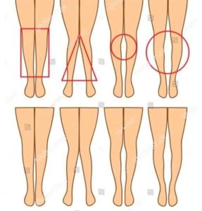A woman’s feet can tell how she is… See